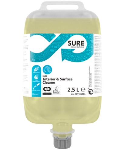 SURE Interior & Surface Cleaner QS Allesreiniger 2x2.5L